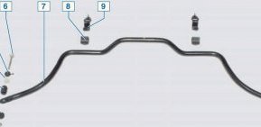 Схема стабилизатора передней подвески Рено Логан